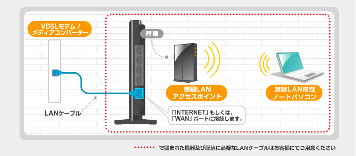 イメージ図