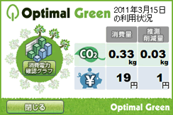 Optimal Green ʃLv`[
