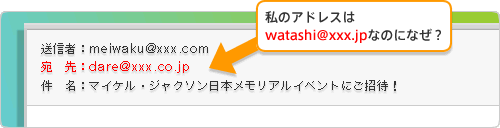 ̃AhX watashi@xxx.jpȂ̂ɂȂH