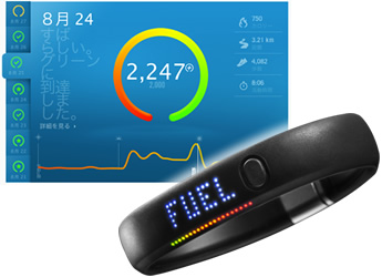 Fuel Band