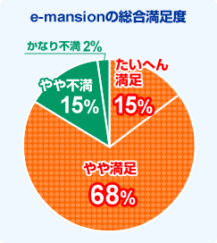 AP[gʃOtue-mansion̑xv