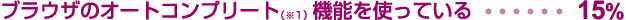 uEŨI[gRv[gi1j@\gĂ@15