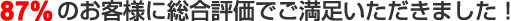 87.0%のお客様に総合評価でご満足いただきました!
